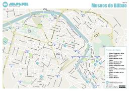 Mapa de Museos de Bilbao